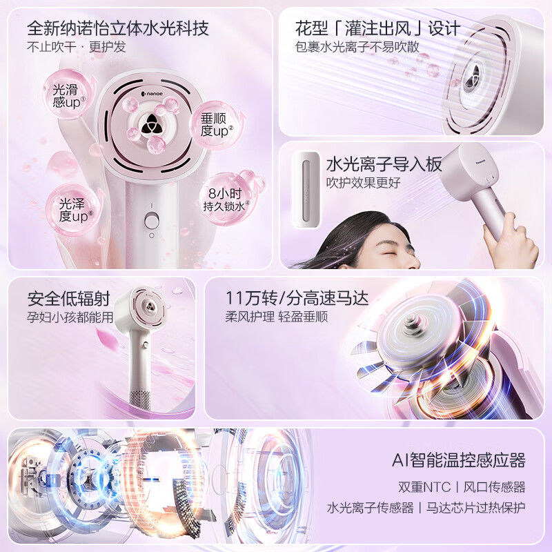 Panasonic Ouyang Nana's same style flower core hair dryer household high-speed hair care hair dryer Nanoyi water photoion as a New Year gift for girlfriend peony powder EH-JNW6A
