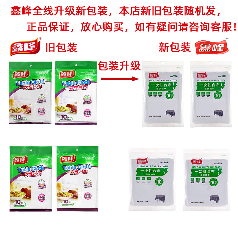 Xinfeng disposable tablecloth 1.8m*1.8m waterproof and oil-proof outdoor wedding banquet picnic square/round suitable 3 packs of 30 sheets