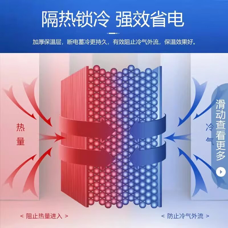 Meiling (MEILNG) commercial display cabinet refrigerated fresh-keeping cabinet refrigerated deep-freezer refrigerator refrigerated fruit ice cream display cabinet 528 liters curved surface 1.58 meters 1L