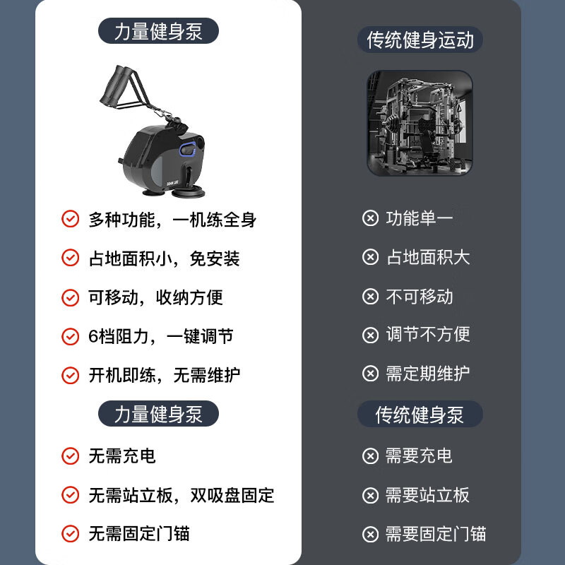 SEAN LEE home equipment tensioner multi-functional all-in-one strength abdominal muscle stretching comprehensive rowing machine standard set main unit + handle + ankle strap