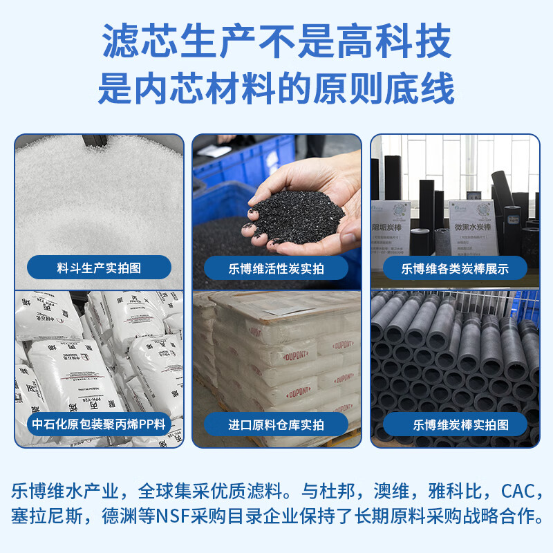 Lebowei water purifier household filter element suitable for various types of water purifiers 10-inch pp cotton CTO filter element UDF set activated carbon universal filter element three-level set