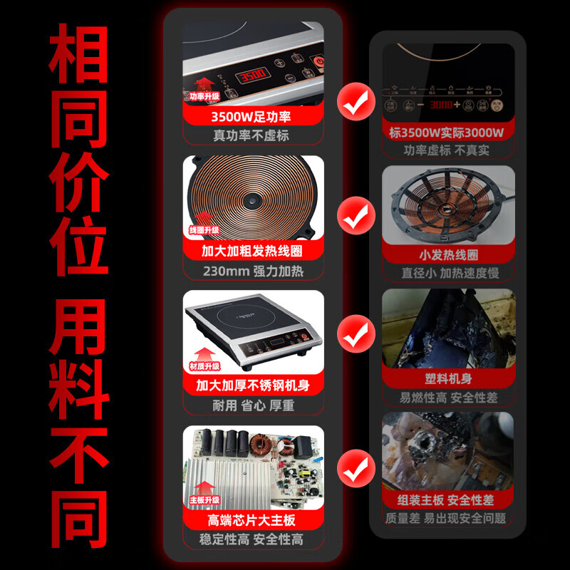 Cmdieip German Kaimeng commercial induction cooker high-power industry popular electric fire stove fierce fire stove measured 3500W all-in-one complete set large coil household large panel wok outdoor