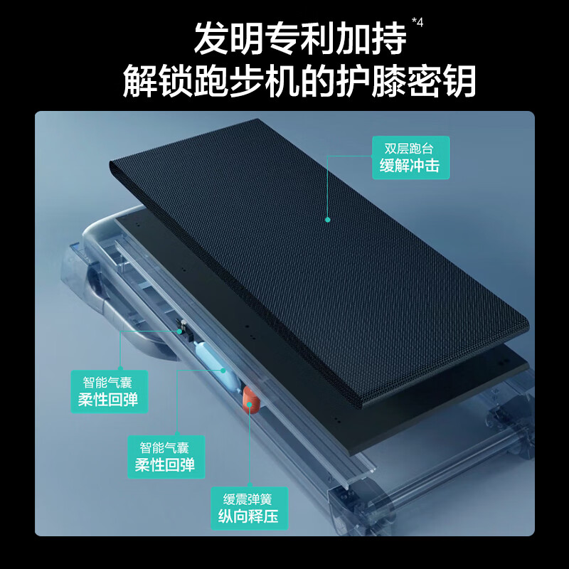 Yijian treadmill household small foldable walking machine weight loss indoor light commercial grade treadmill fitness equipment E3 blue screen single function/high configuration version/with base