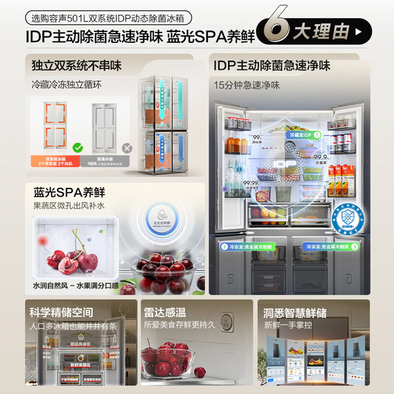 Rongsheng 501proIDP odor-free dual-system dual-circulation cross four-door dual-frequency refrigerator household first-class energy-efficiency energy-saving air-cooled frost-free BCD-501WD3FPZ national subsidy industry hot model | Rongsheng 501 dual-system active sterilization