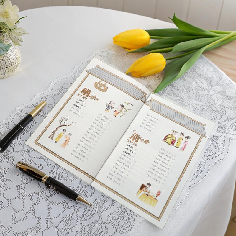 Youngsters' Reading History, Little Twenty-Four Histories, Winter Vacation Book List