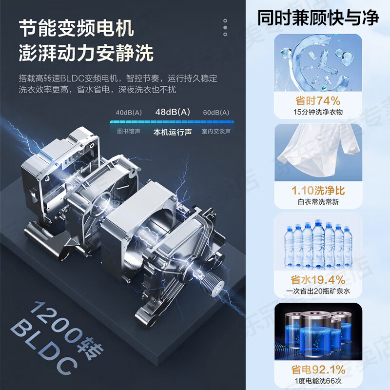 LittleSwan drum washing machine fully automatic 12kg large capacity household frequency conversion energy saving washing and drying integrated washing and drying steam disinfection 1.1 high washing ratio national subsidy TD12V20 thorough drying and odor removal washing and drying integrated 12kg