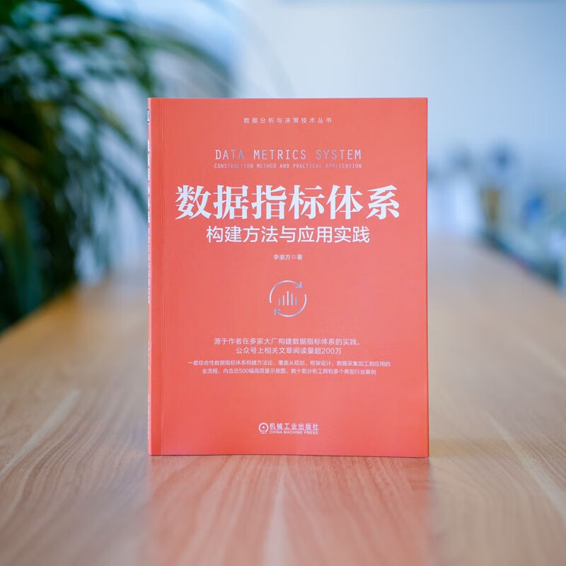 Data indicator system construction method and application practice