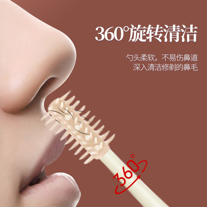 Meet the Beauty, Misplaced Double-Sided Nose Hair Trimmer, Upgraded Double-Blade Nose Hair Trimmer, Manual Rotating Trimming, Cleaning and Anti-Scratch