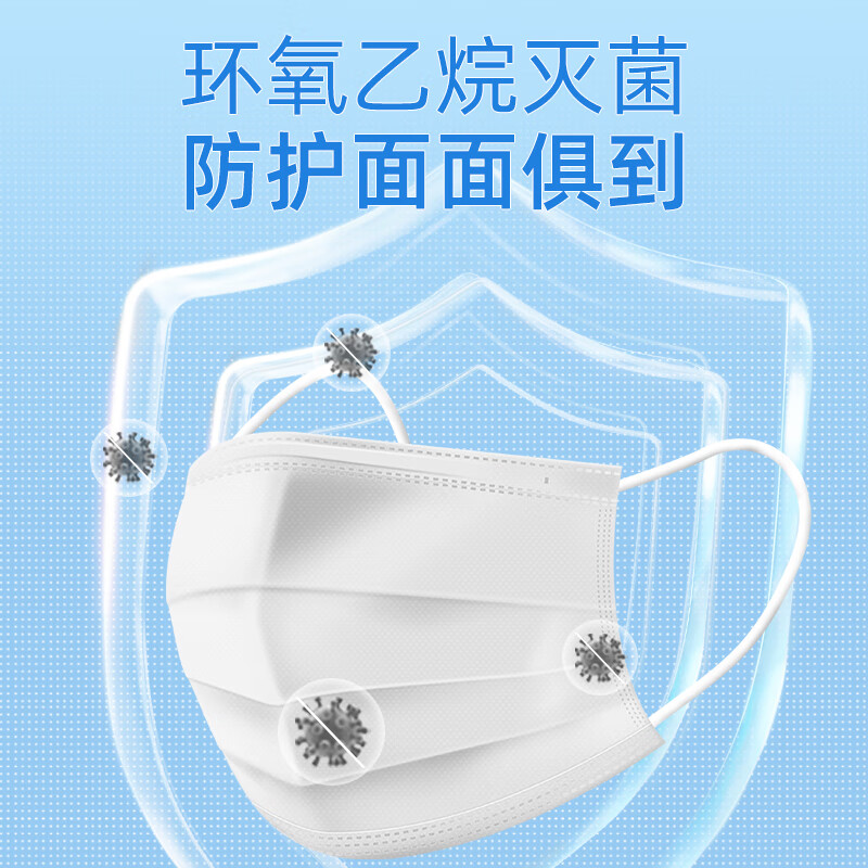 WELLDAY disposable adult medical surgical masks 200 pieces autumn and winter breathable dust-proof and anti-pollen haze masks sterilization grade