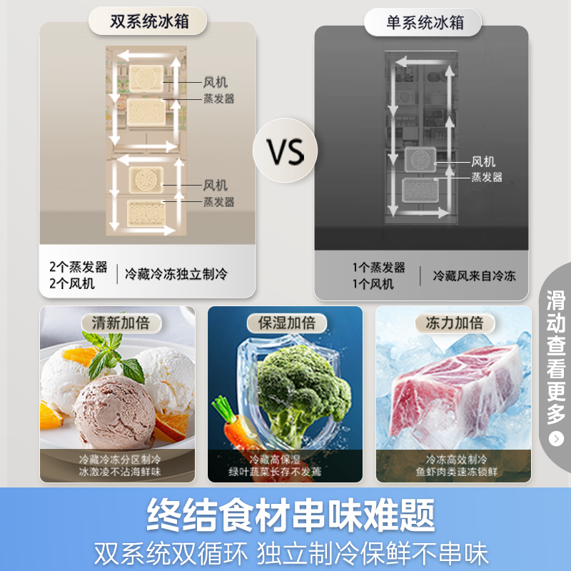 Toshiba White Pearl 548 high-capacity fully embedded 60cm ultra-thin embedded large-capacity dual-system air-cooled frost-free automatic ice-making French multi-door household refrigerator GR-RF548WI-PM165 Yuzhi White