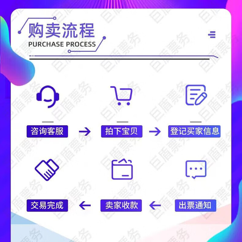 Yichang Station Daolang Concert Ticket The place where folk songs remind you. Daolang 2025 Tour Taiyuan Urumqi Station Chongqing Station 2025.06.22 Stand 880 tickets Inquiry for ordering Private photos are not valid Please note your identity information contact information