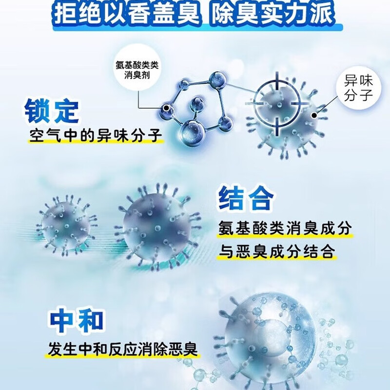 Kobayashi Pharmaceutical fragrance-free space 315g air freshener deodorant artifact decomposes odor solid aromatic deodorant car