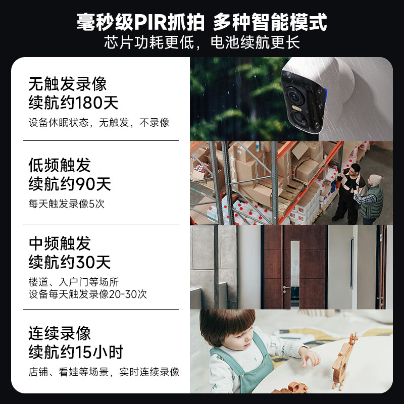 Shenmo surveillance wireless camera does not require wifi, plug-in free, 4g mobile, lifetime traffic-free, punch hole magnetic suction door, home high-definition mobile phone, remote indoor and outdoor with night vision BC4