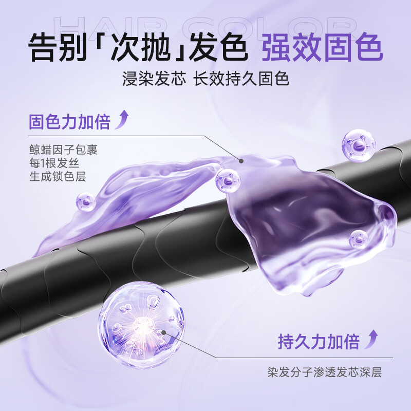 Yisiyun hair dye cream black tea hair dye plant pure self-dye hair for men and women at home brand direct supply for safe choice