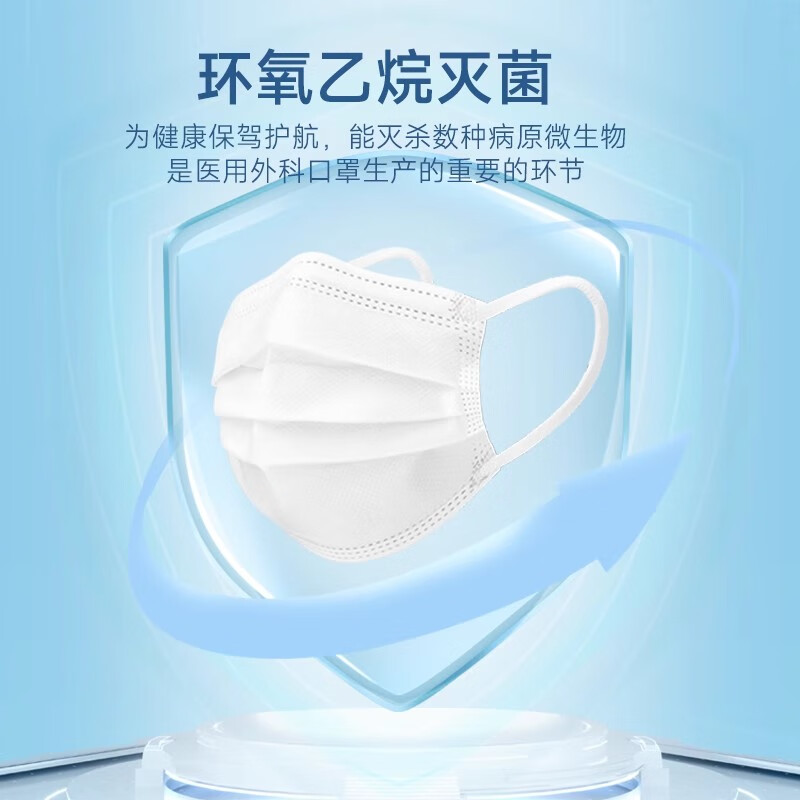 Chu Doctor Medical Surgical Mask Adult Disposable Sterilization Grade Mask Winter Anti-Allergy Protection White 50 Pack