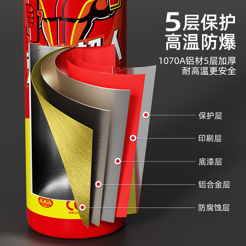 Fire-fighting Superman vehicle-mounted fire extinguisher water-based household small car dealer-specific portable fire extinguisher national fire 3c certification