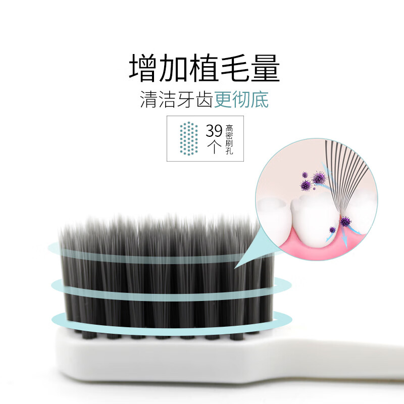 Magic Toothbrush Adult Toothbrush Set Charcoal Soft Bristle Toothbrush Adult Men Small Head Family Pack 10 Pieces Remove Stains and Deodorize