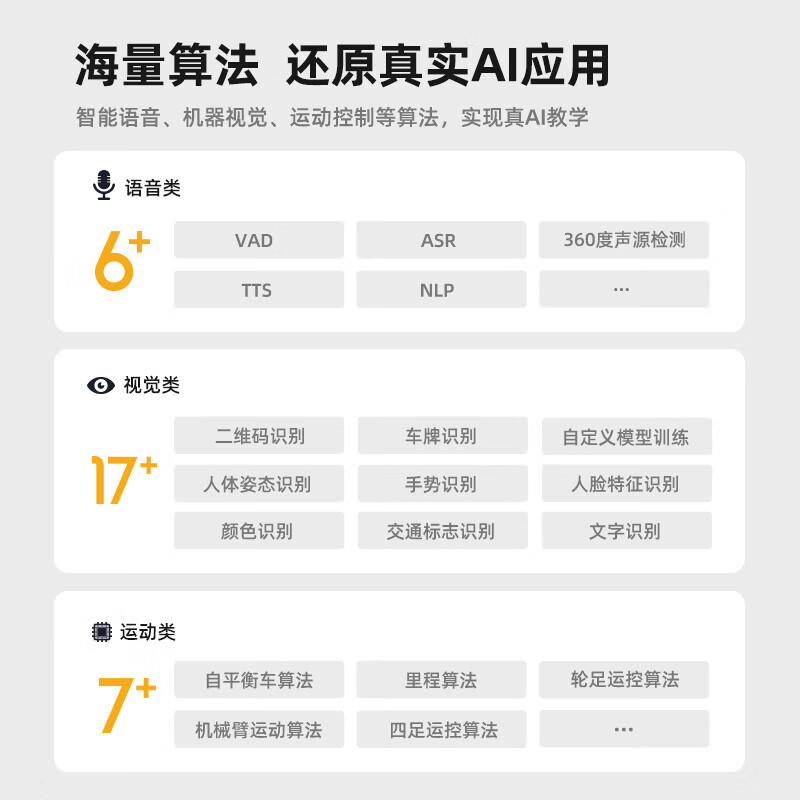 UBTECH AI Artificial Intelligence Robot Bionic Robot Dog Primary and Middle School Children Learning AI Toy Remote Control Programming Robot Spring Festival High-end Gift for Boys and Girls Transformation Car + Balance Car + Wheel Feet + Robot Dog + Spider UGOT