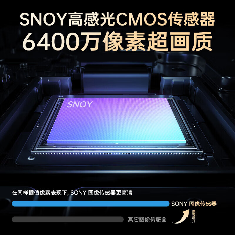 Oda 5K ultra-high-definition live broadcast camera micro-SLR digital camera Vlog beauty video recorder practical version telephoto shooting | skin beauty and brightening | creative filters 16-80mm telephoto / three-speed skin and brightening / 15 creative filters