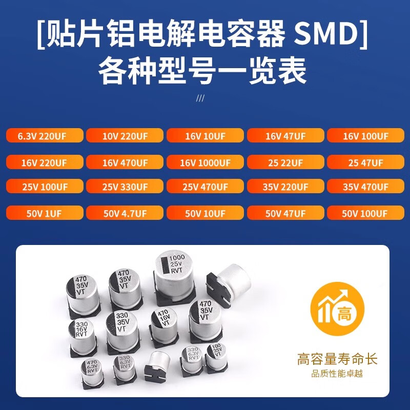 SMD aluminum electrolytic capacitor SMD 16V 25V 35V 50V 100UF 220UF 470UF 16V 10uf Volume 4*5.4mm (10 pieces)