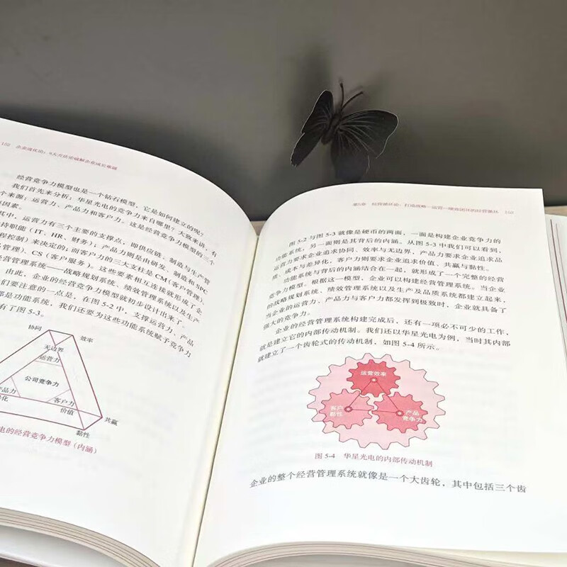 Theory of Enterprise Evolution: 8 Methods to Solve Enterprise Growth Problems TCL Shenzhen Airlines CSOT Performance Growth Opens a New Growth Curve for Enterprises to Build a Long-lasting Business