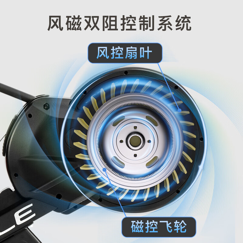 SOLE American high-end rowing machine for home fitness equipment. Foldable complete machine imported. Silent wind-magnetic double resistance SR500. Complete machine imported-competition grade household model-double resistance SR500.