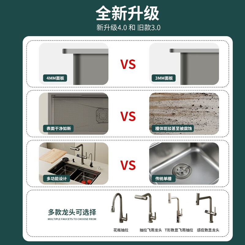 Haiaode German TNTG honeycomb thickened 304 stainless steel 4MM kitchen sink gun gray nano single-slot under-counter basin vegetable basin 80*40 under-counter basin + induction rain shower (fully configured) 4