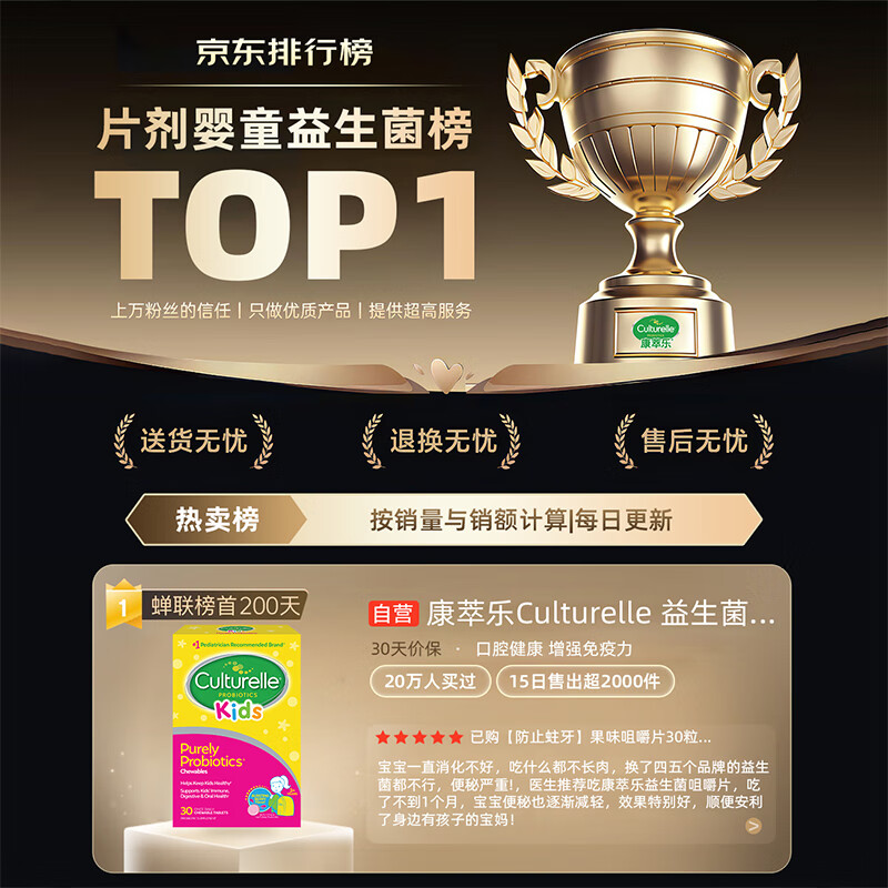 Culturelle Probiotics Infant and Child Regulating Gastrointestinal Aids Digestion Oral Chewable Tablets 30 Tablets - Preliminary