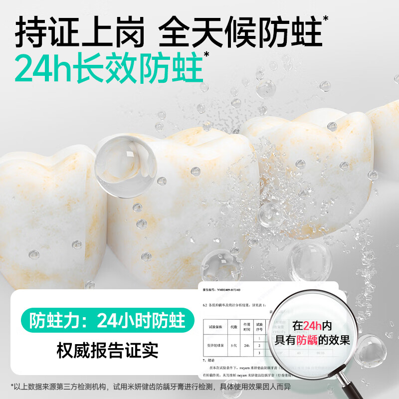 Meyarn Orthodontic Toothpaste Contains Fluoride for Whitening, High Fluoride and Anti-caries, Special for Teenagers and Adults to Orthodontize Teeth 10g Mint Lemon