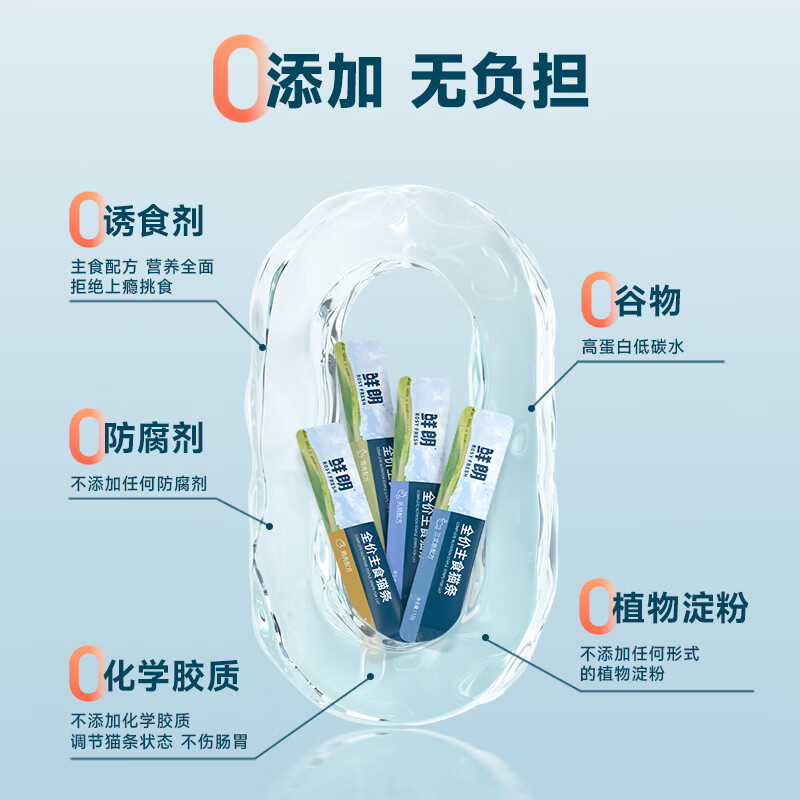 Xianlang staple food cat strips, krill, salmon oil, nutritious, full-price wet food for cats and kittens, no additives, non-snacks, hydrating wet food, chicken flavor 12g/box 12 boxes, taster pack