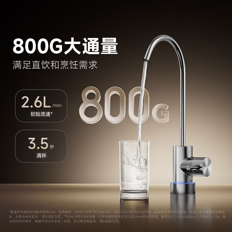 Mijia Xiaomi Water Purifier N1 800G Large Flux Maternal and Infant Grade Water Purification Certification Kitchen Under Counter Household 5 Years RO Reverse Osmosis Xiaomi Launch MR872
