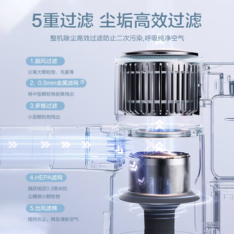 SUPOR vacuum cleaner wireless handheld household suction and mopping all-in-one green light 33KPa large suction dust and mite removal machine National subsidy C11MAX-L