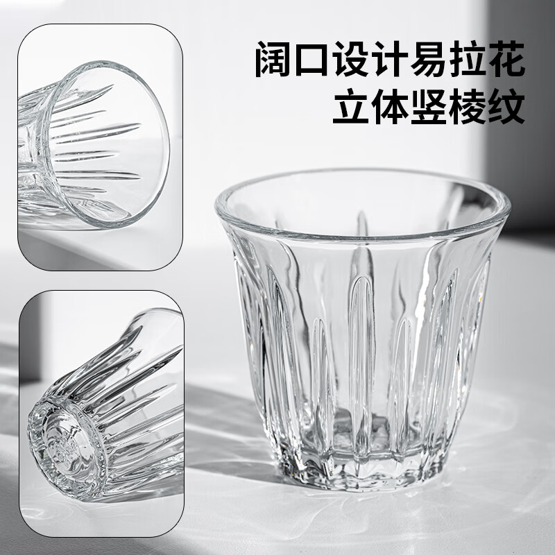 DKO coffee cup household glass cup iced American espresso latte cup retro dirty Australian white cup water cup white wine cup 200ml tempered coffee cup (transparent)