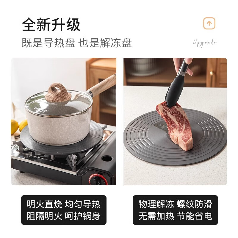 Carrot heat conduction plate enamel pot heat conduction plate coal gas stove household heat insulation plate thawing artifact to prevent the bottom of the pot from burning black 28cm