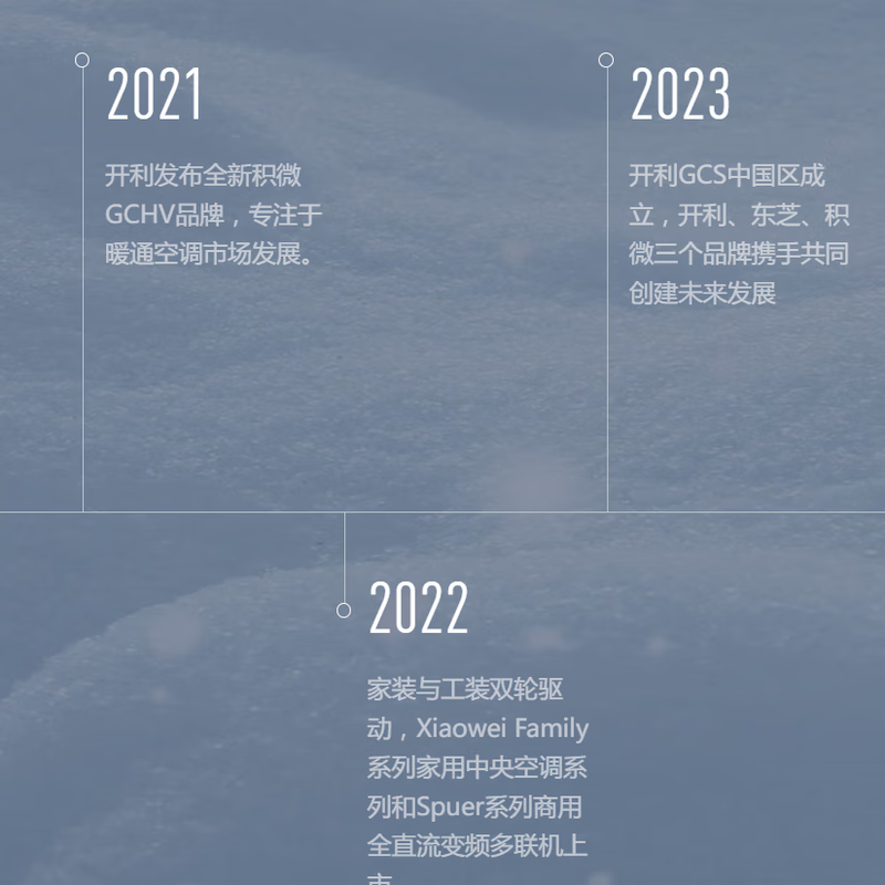 GCHVGCHV micro ceiling air conditioner, ceiling air conditioner 5 hp, embedded patio unit, ceiling type, embedded unit 2p3p, one-to-one commercial central air conditioner, 3 hp, three-level energy efficiency, heating and cooling 220V, suitable for about 30~40