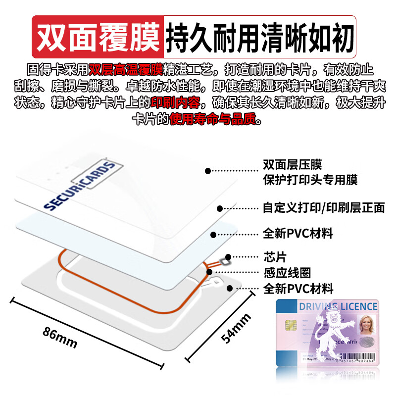Gudecard (gudecard) IC white card S50 double-sided laminated work certificate health certificate community access card membership card campus student card card printer special card