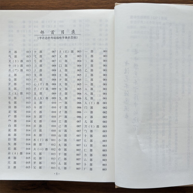 Ready stock, cursive dictionary, preparations for calligraphers and painters, dictionary of commonly used words in cursive brush calligraphy by famous masters of the past, word sea reference book, large and small grass copying, appreciation and collection, strokes