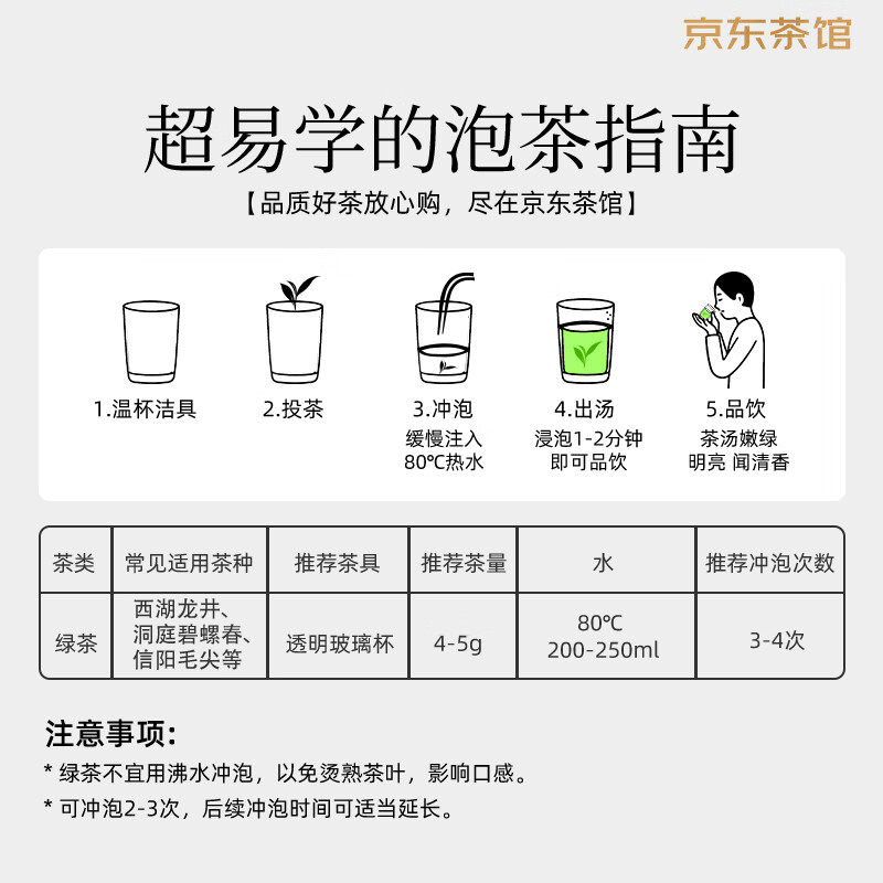 Chen Yifan Green Tea 2025 New Tea Anji Baiye No. 1 White Tea First Class 250g Mingqian New Tea