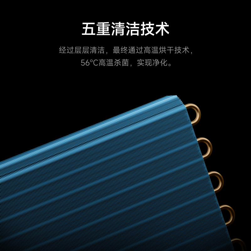 Xiaomi (MI) Mijia central air conditioner Pro 6 hp super first-class energy efficiency whole-house air management smart air conditioner multi-connected one-to-five one-price all-inclusive 140Wn-OC30/N1C1 6 hp first-class energy efficiency one-to-five