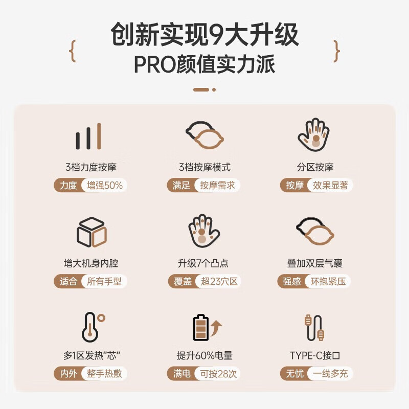 Xilaikang hand massager, finger joint physiotherapy instrument, back of hand, hand meridians, palm soreness and pain, electric massager, hot compress instrument PRO version powder PRO new upgraded version/gentle powder