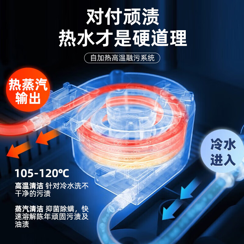 VCX housekeeping recommends a high-temperature steam cleaner for housekeeping, mattresses, carpets, curtains, air conditioners, range hoods, hot water, multi-function cleaning all-in-one machine for home cleaning, glass cleaning, dual-function ironing + cleaning and decontamination + high-temperature steam