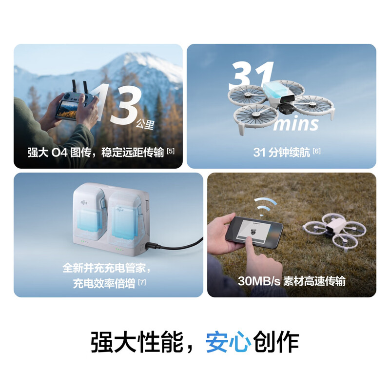 DJI Flip standard single battery package (with screen remote control) all-round Vlog aerial camera outdoor camping travel HD anti-shake light drone