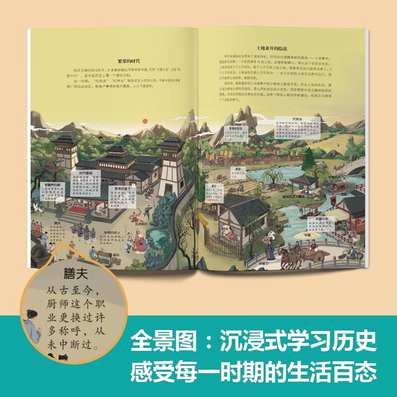 Panoramic Chinese History on the Map, complete 4 volumes with free audio + wall charts, official self-operated authentic Chinese ancient history stories, children's popular science about China for five thousand years, must-read extracurricular reading books for grades 1, 2, 3, 4, 5 and 6 in primary schools, bestsellers, children's books for 6-12 years old