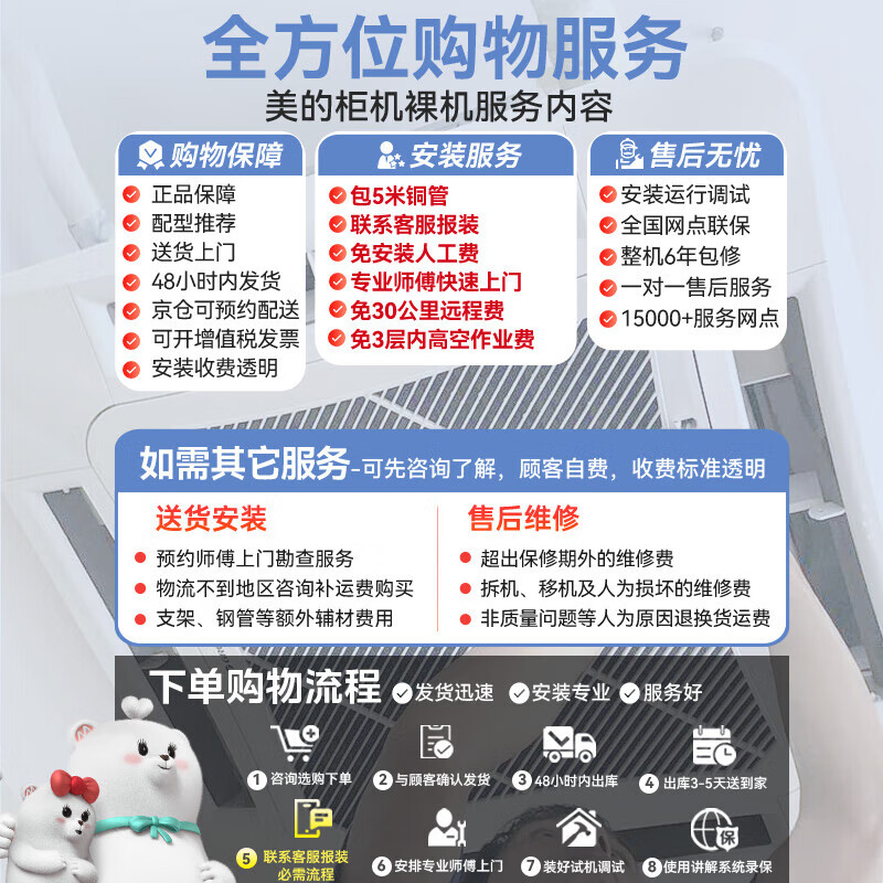 Midea central air conditioner 5 HP cabinet air conditioner 5p cabinet vertical first class energy efficiency variable frequency 380V RFD-120LW/BSDN8Y-PA401(1)A National subsidy