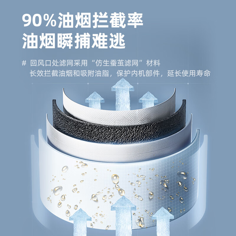 Kaili kitchen air conditioning and refrigeration embedded ceiling ceiling household 1.5 HP special machine for cooling and heating, anti-oil fume 1.5 HP set 3500W cooling capacity/heating and cooling