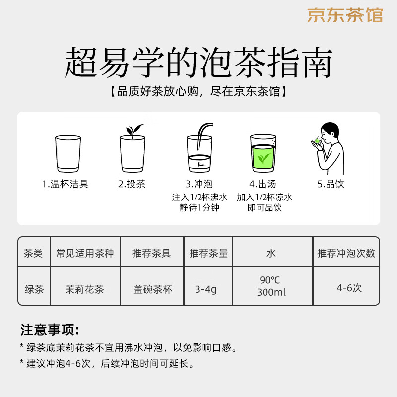 Bitan Piaoxue Jasmine Tea Emeishan Tea Special Grade 54g Bag Best Selling Tea for Yourself Drink 34003