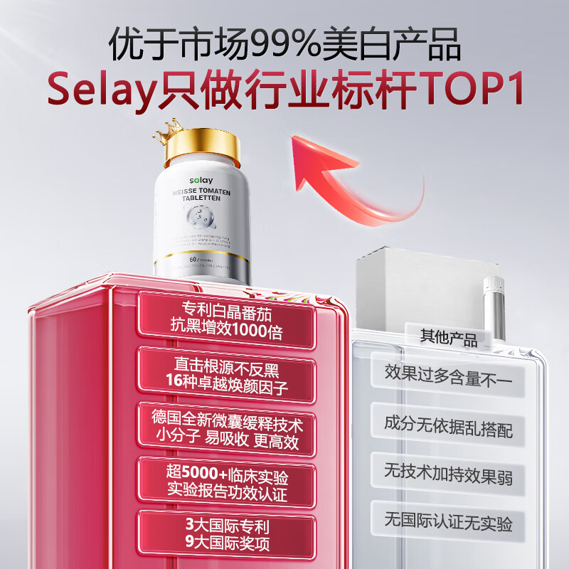 Selay imported patented white tomato whitening pills, freckle removal, collagen peptide, anti-aging, anti-sugar, beauty and beauty 4 boxes