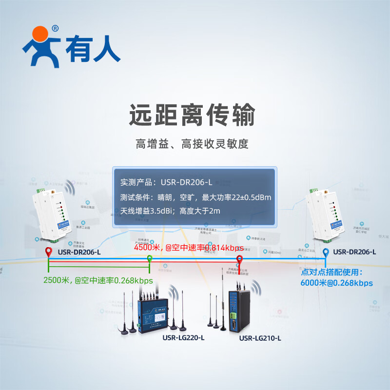 Some Internet of Things cost-effective wireless data transmission LoRa DTU relay network transmission rail installation point-to-point USR-DR206-L