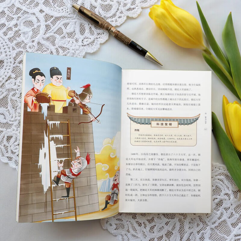 Youngsters' Reading History, Little Twenty-Four Histories, Winter Vacation Book List