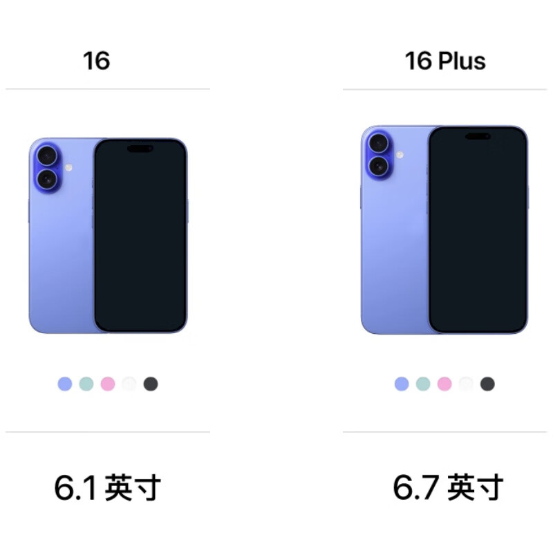 Ba Gang is suitable for Apple 16 pro model machine iPhone16ProMax mobile phone model 16plus handover bright screen props black screen glass material brand model color random style